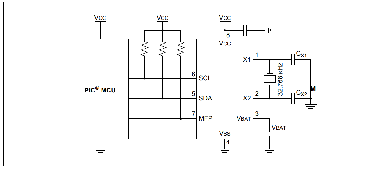 MCP79410-I SN
